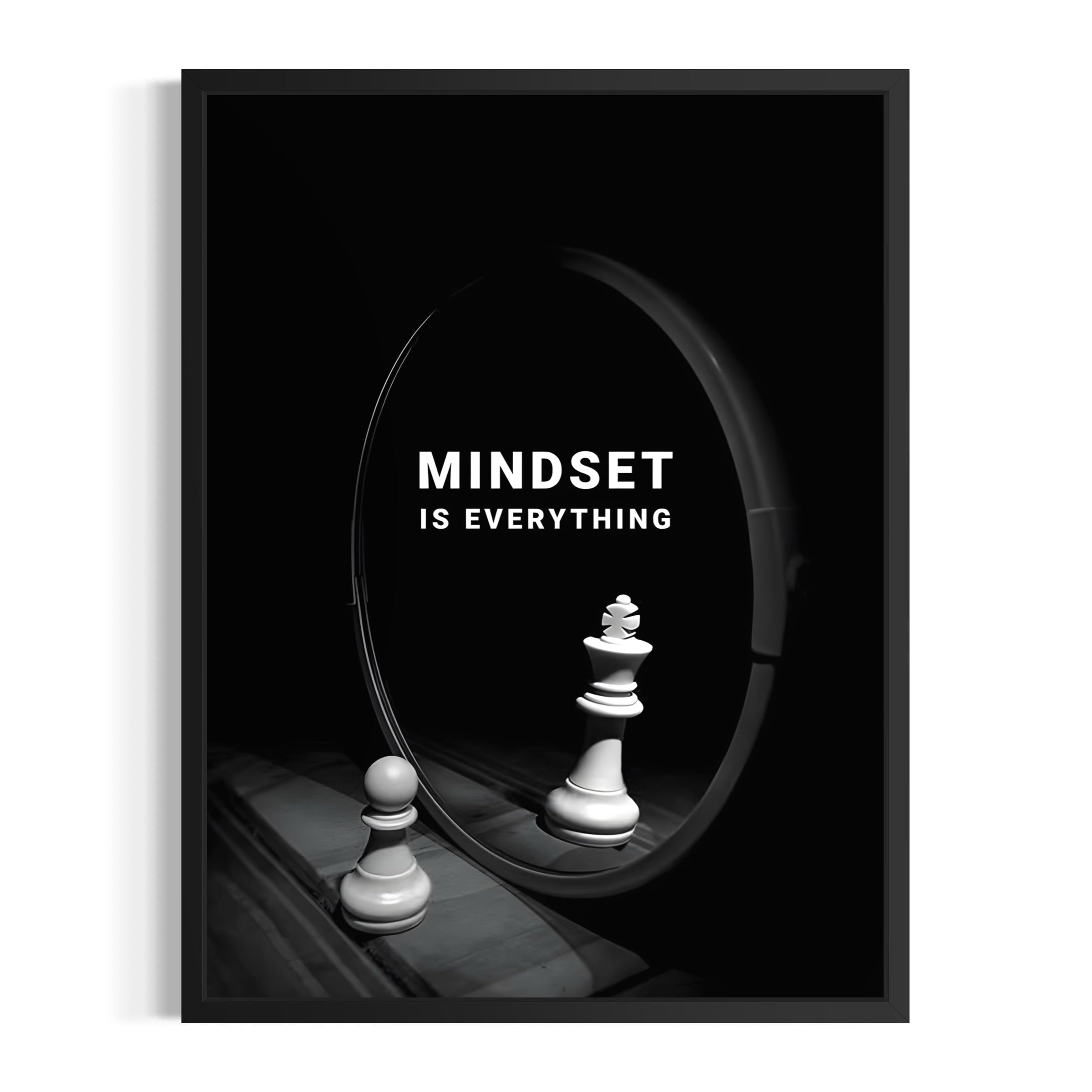 Mindset Frame