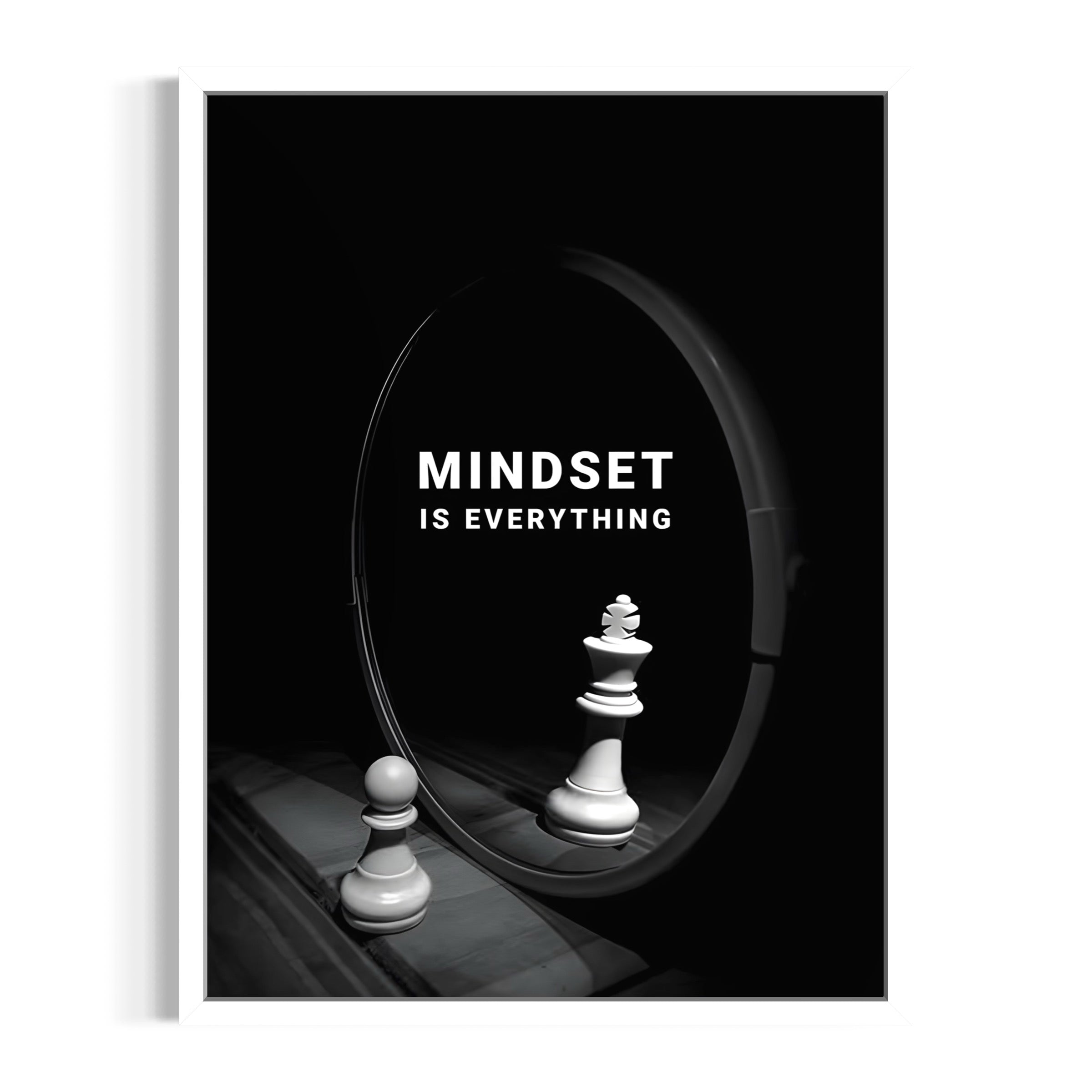 Mindset Frame