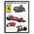 Ferrari Frame