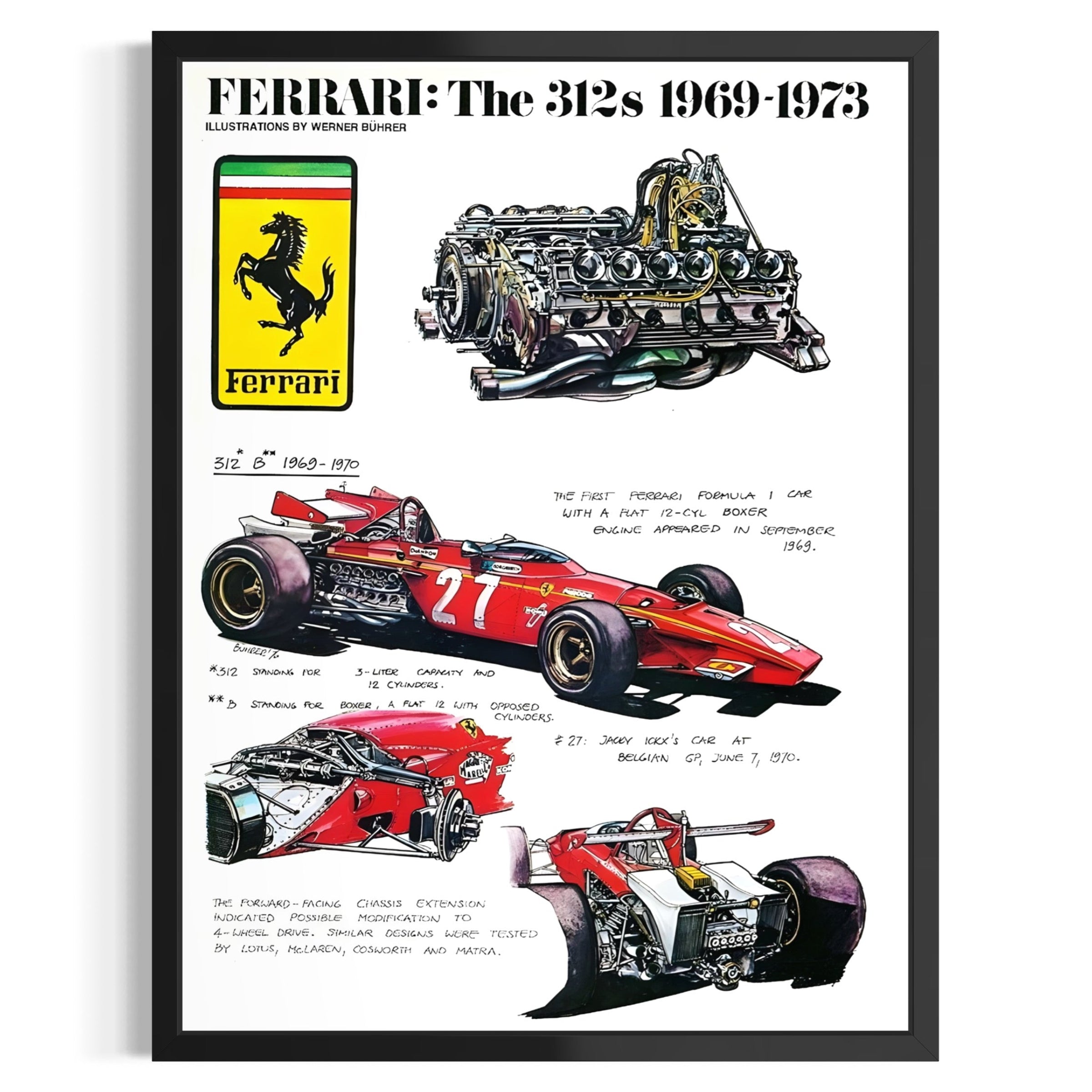 Ferrari Frame