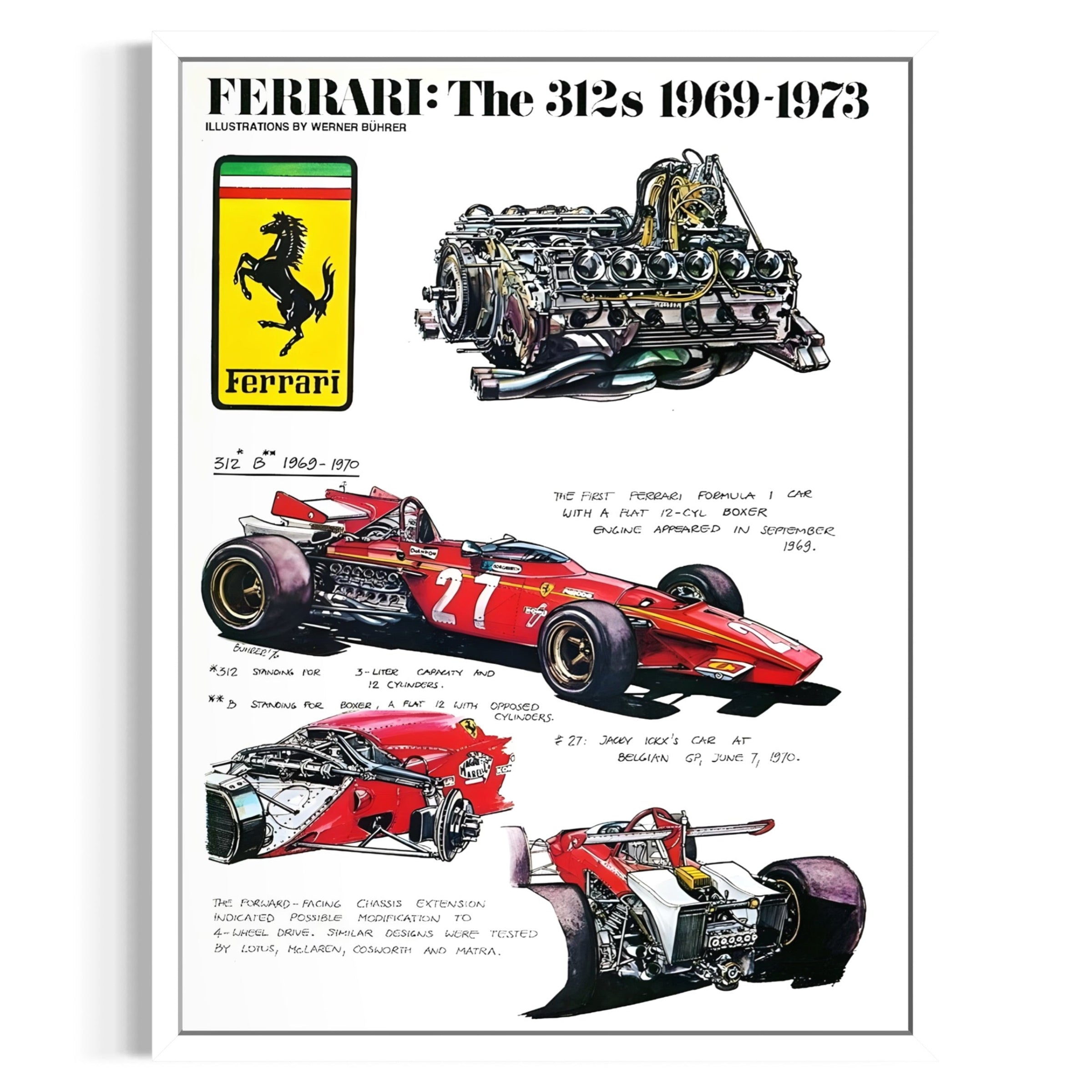 Ferrari Frame